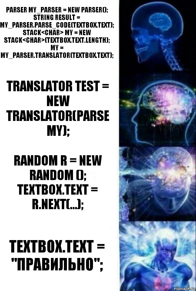 Parser my_parser = new Parser();
string result = my_parser.Parse_Code(textBox.Text);
Stack<char> my = new Stack<char>(textBox.Text.Length);
my = my_parser.Translator(textBox.Text); Translator test = new Translator(Parse my); Random r = new Random ();
TextBox.Text = r.Next(...); TextBox.Text = "Правильно";, Комикс  Сверхразум