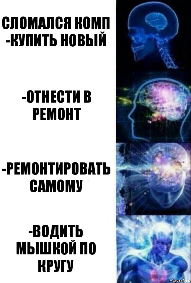 сломался комп
-купить новый -отнести в ремонт -ремонтировать самому -водить мышкой по кругу, Комикс  Сверхразум