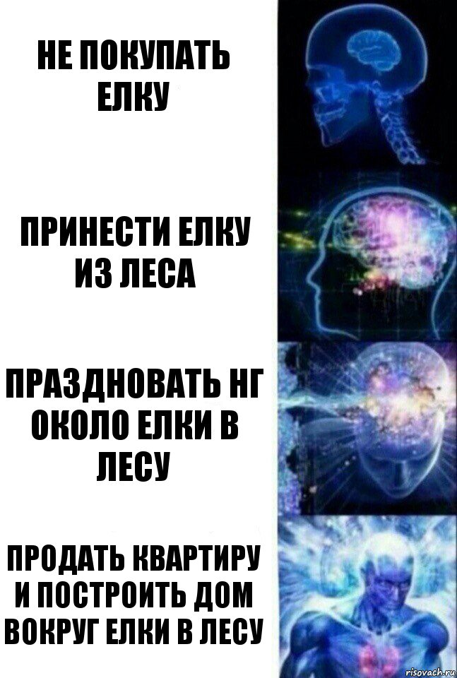 не покупать елку принести елку из леса праздновать нг около елки в лесу продать квартиру и построить дом вокруг елки в лесу, Комикс  Сверхразум