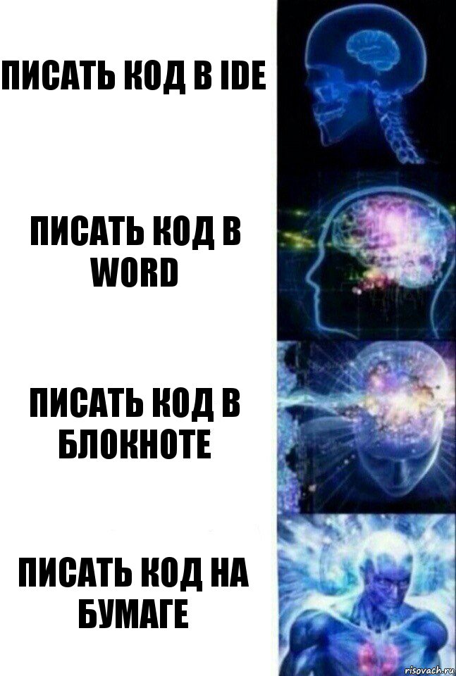 Писать код в IDE Писать код в Word Писать код в Блокноте Писать код на бумаге, Комикс  Сверхразум