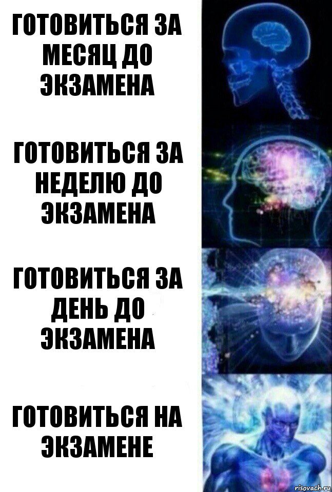 Готовиться за месяц до экзамена Готовиться за неделю до экзамена Готовиться за день до экзамена Готовиться на экзамене, Комикс  Сверхразум