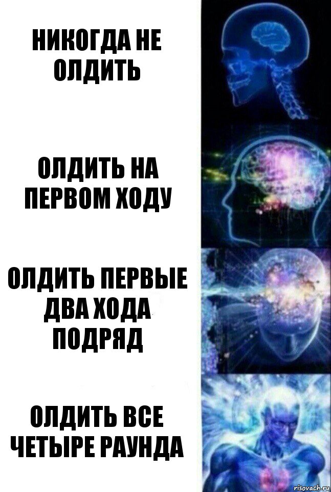 Никогда не олдить Олдить на первом ходу Олдить первые два хода подряд Олдить все четыре раунда, Комикс  Сверхразум