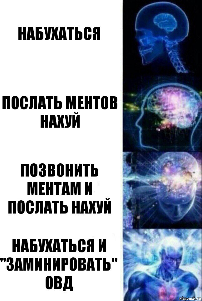 Набухаться Послать ментов нахуй Позвонить ментам и послать нахуй Набухаться и "заминировать" ОВД, Комикс  Сверхразум