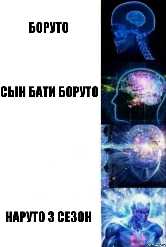 Боруто Сын бати Боруто  Наруто 3 сезон, Комикс  Сверхразум