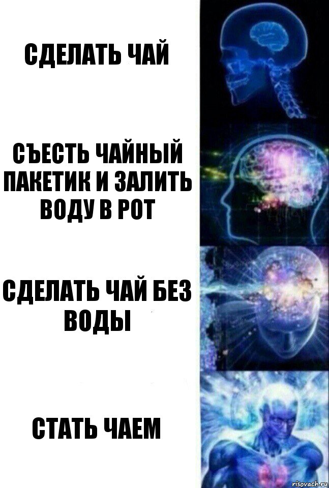 Сделать чай Съесть чайный пакетик и залить воду в рот Сделать чай без воды Стать чаем, Комикс  Сверхразум