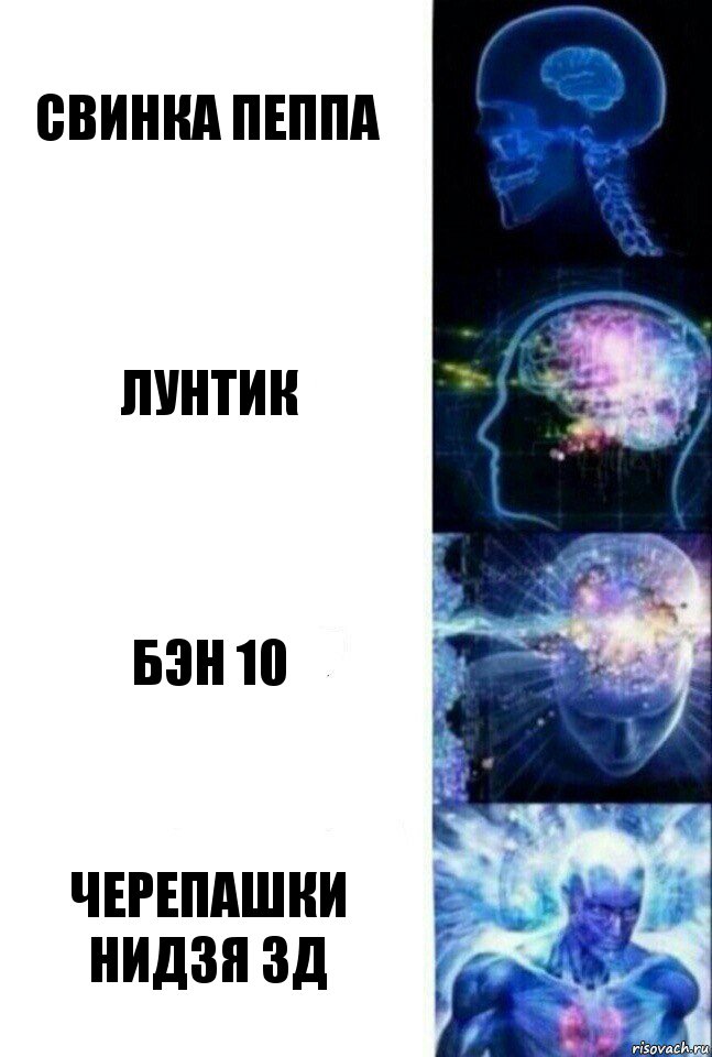 свинка пеппа лунтик бэн 10 черепашки нидзя 3д, Комикс  Сверхразум