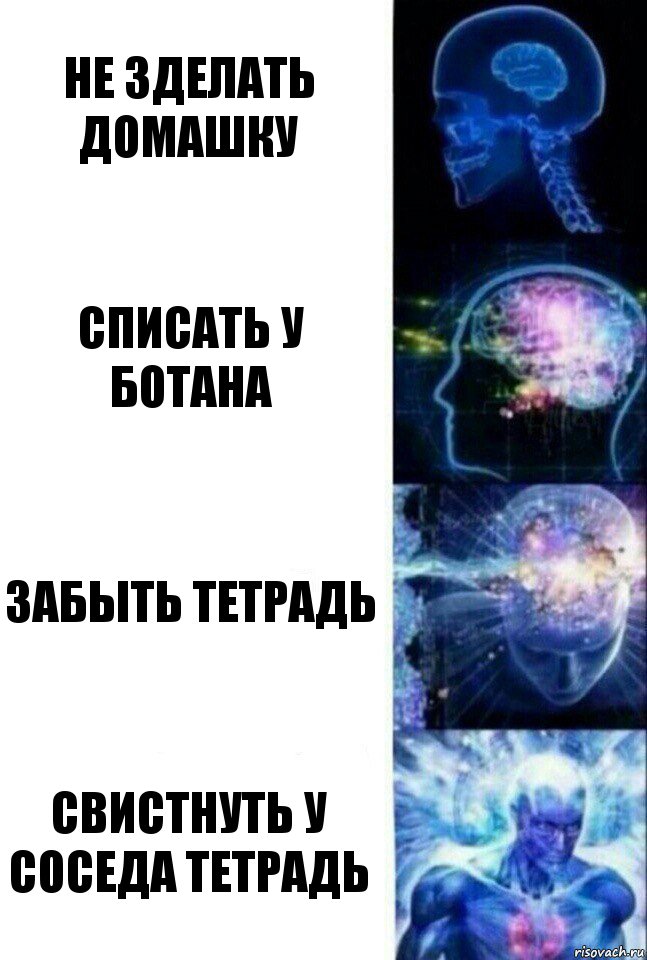 не зделать домашку списать у ботана забыть тетрадь свистнуть у соседа тетрадь, Комикс  Сверхразум