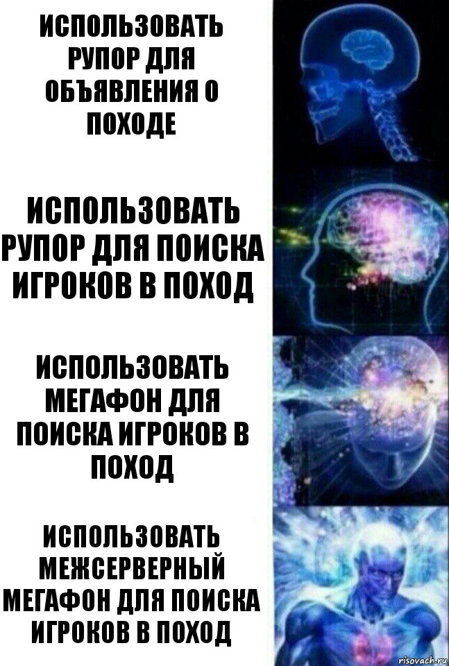 Использовать рупор для объявления о походе Использовать рупор для поиска игроков в поход Использовать мегафон для поиска игроков в поход Использовать межсерверный мегафон для поиска игроков в поход, Комикс  Сверхразум