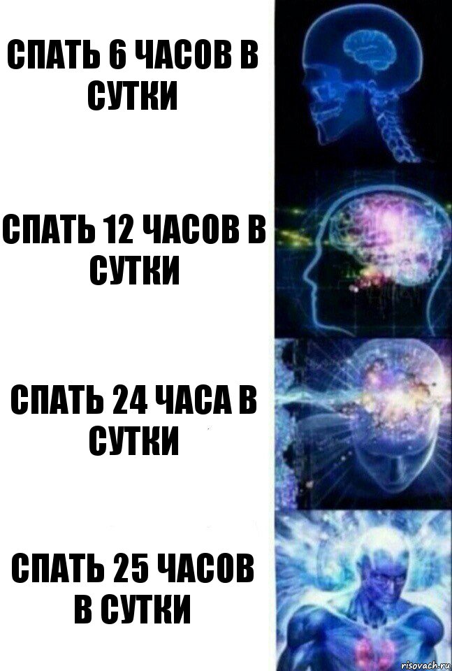 Спать 6 часов в сутки Спать 12 часов в сутки Спать 24 часа в сутки Спать 25 часов в сутки, Комикс  Сверхразум