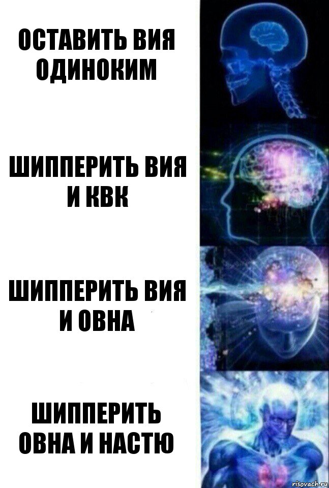 Оставить Вия одиноким Шипперить Вия и КВК Шипперить Вия и Овна Шипперить Овна и Настю, Комикс  Сверхразум