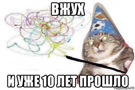 вжух и уже 10 лет прошло, Мем Вжух мем