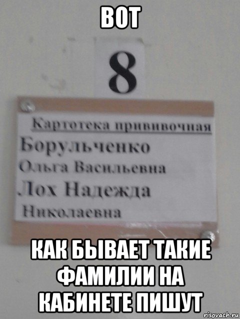 вот как бывает такие фамилии на кабинете пишут