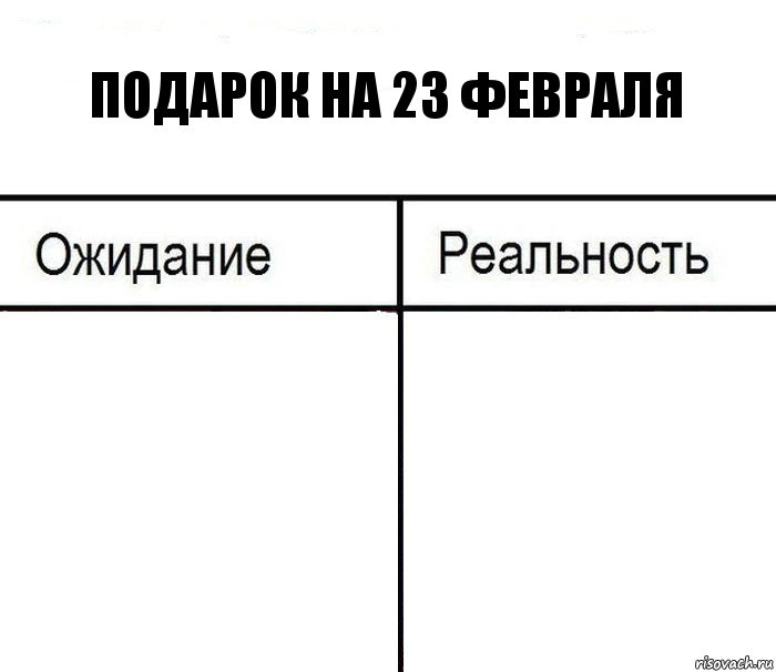 Подарок на 23 февраля  , Комикс  Ожидание - реальность