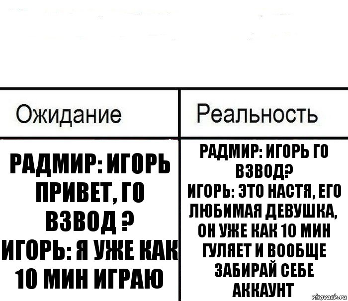  Радмир: Игорь привет, го взвод ?
Игорь: я уже как 10 мин играю Радмир: Игорь го взвод?
Игорь: Это Настя, его любимая девушка, он уже как 10 мин гуляет и вообще забирай себе аккаунт, Комикс  Ожидание - реальность