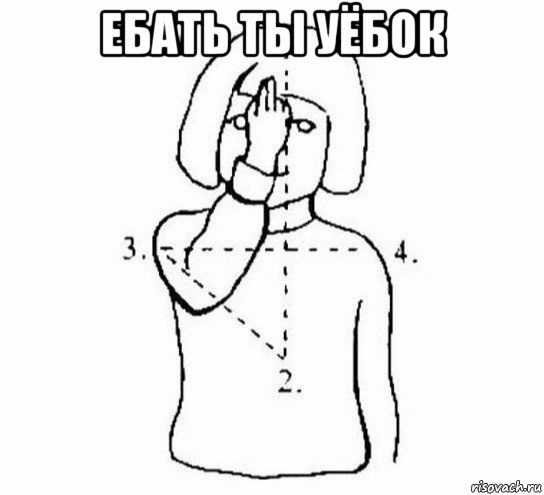 ебать ты уёбок , Мем  Перекреститься