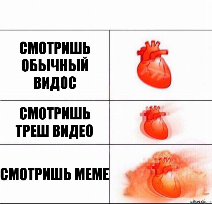 Смотришь обычный видос Смотришь Треш Видео Смотришь meme