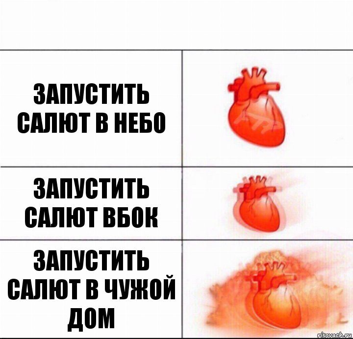 Запустить салют в небо Запустить салют вбок Запустить салют в чужой дом, Комикс  Расширяюшее сердце