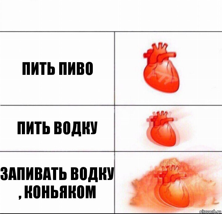 Пить пиво Пить водку Запивать водку , коньяком, Комикс  Расширяюшее сердце