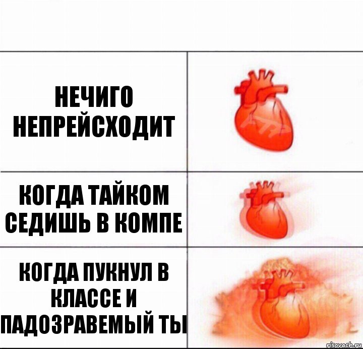 Нечиго непрейсходит Когда тайком седишь в компе Когда пукнул в классе и падозравемый ты, Комикс  Расширяюшее сердце