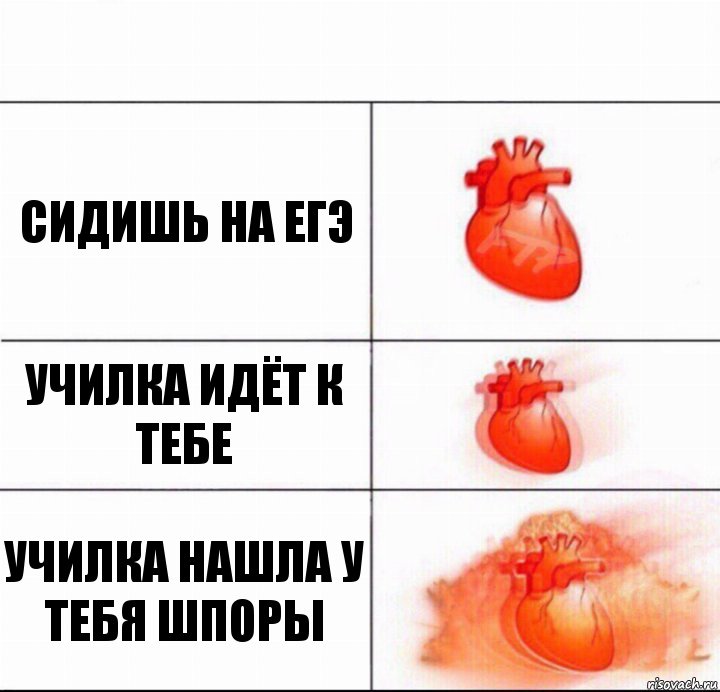 Сидишь на ЕГЭ Училка идёт к тебе училка нашла у тебя шпоры, Комикс  Расширяюшее сердце