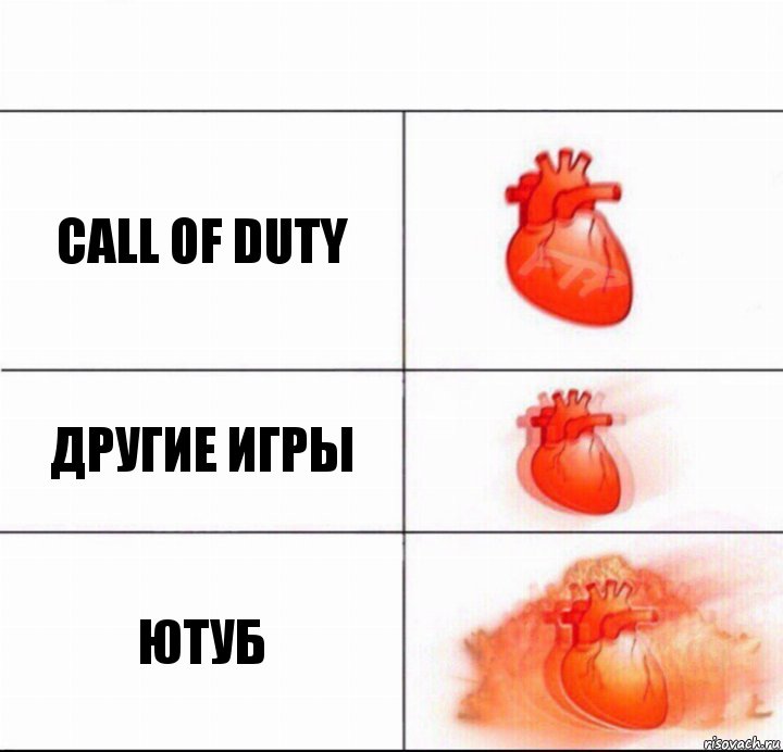 Call of Duty Другие игры Ютуб