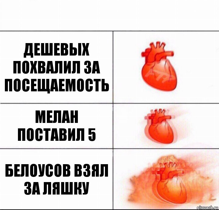 Дешевых похвалил за посещаемость Мелан поставил 5 Белоусов взял за ляшку, Комикс  Расширяюшее сердце