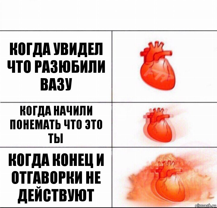 Когда увидел что разюбили вазу Когда начили понемать что это ты Когда конец и отгаворки не действуют