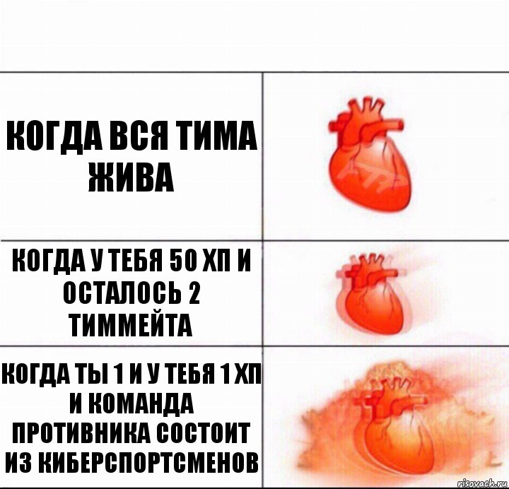 Когда вся тима жива Когда у тебя 50 хп и осталось 2 тиммейта Когда ты 1 и у тебя 1 хп и команда противника состоит из киберспортсменов, Комикс  Расширяюшее сердце