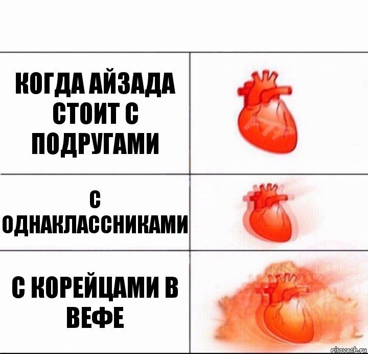 Когда Айзада стоит с подругами С однаклассниками С корейцами в вефе