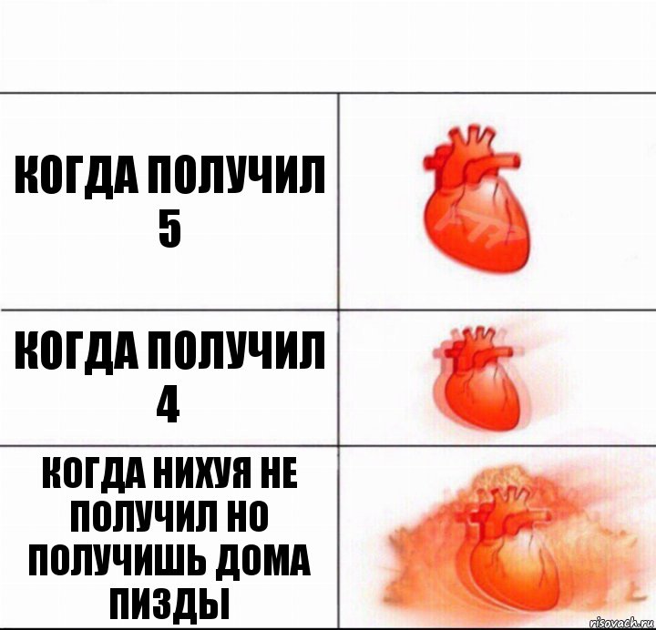 когда получил 5 когда получил 4 когда нихуя не получил но получишь дома пизды, Комикс  Расширяюшее сердце