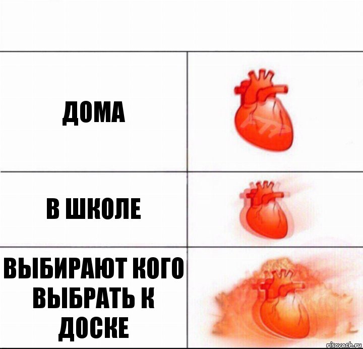 Дома В школе Выбирают кого выбрать к доске, Комикс  Расширяюшее сердце