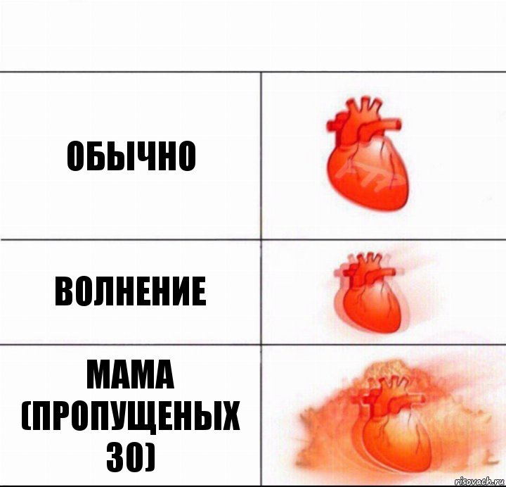 Обычно Волнение Мама (пропущеных 30)