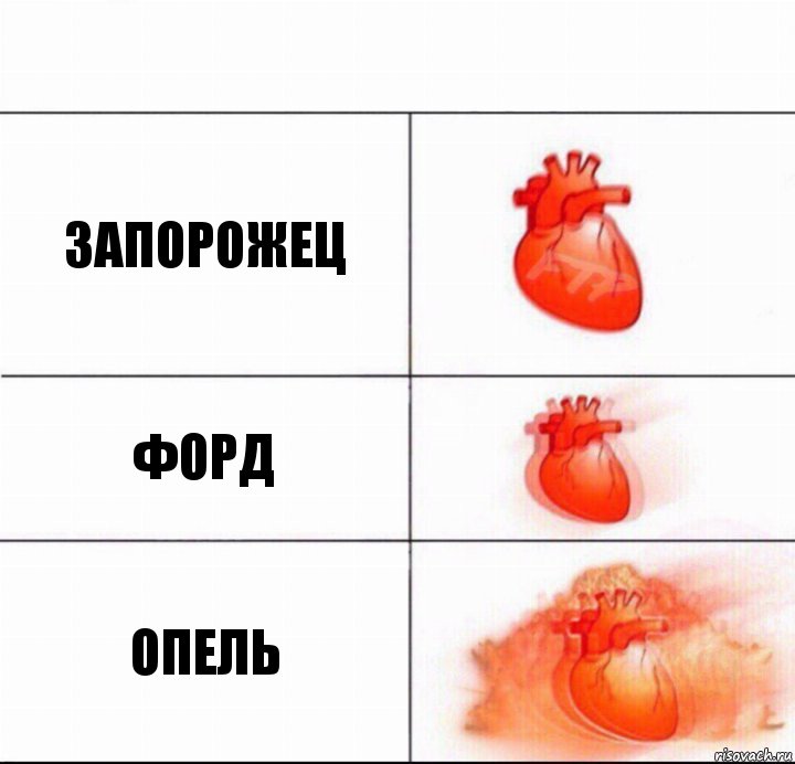 Запорожец форд опель