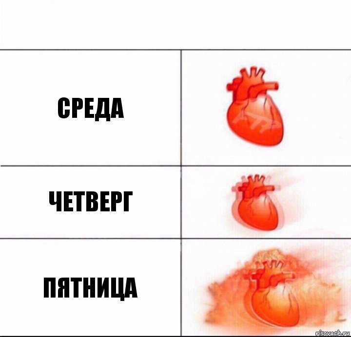 Среда Четверг Пятница