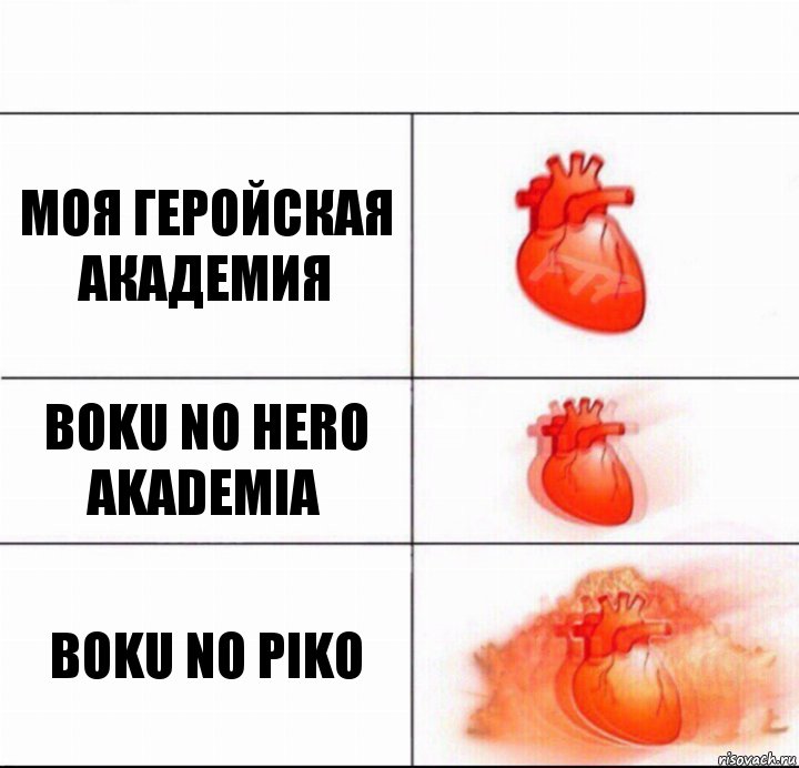 Моя геройская академия Boku no hero akademia Boku no Piko, Комикс  Расширяюшее сердце