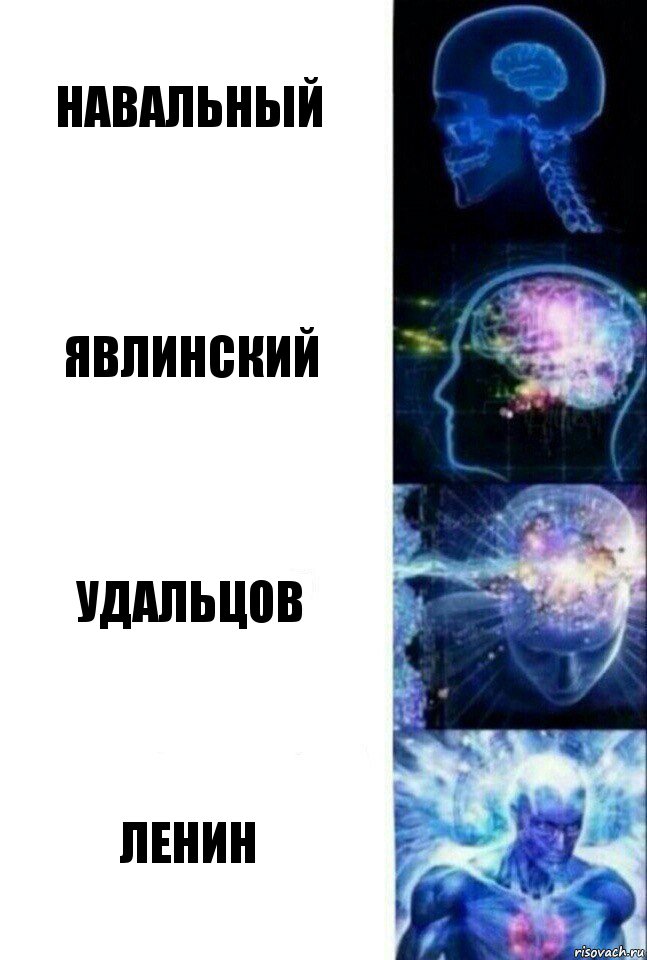 Навальный Явлинский Удальцов Ленин, Комикс  Сверхразум