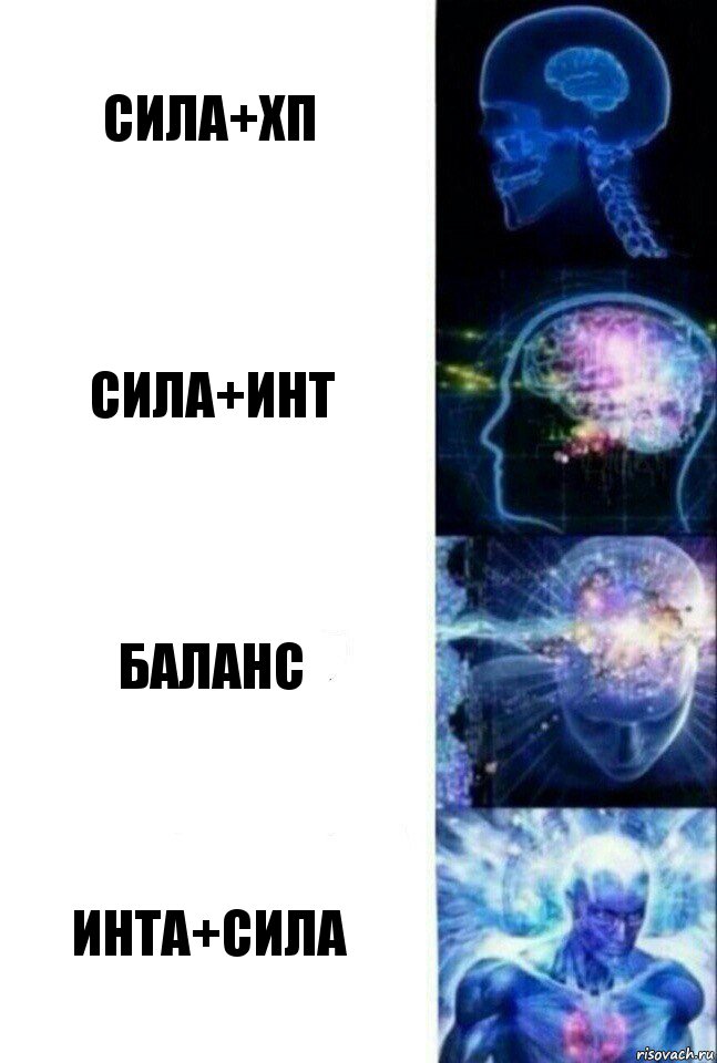 сила+хп сила+инт баланс инта+сила, Комикс  Сверхразум