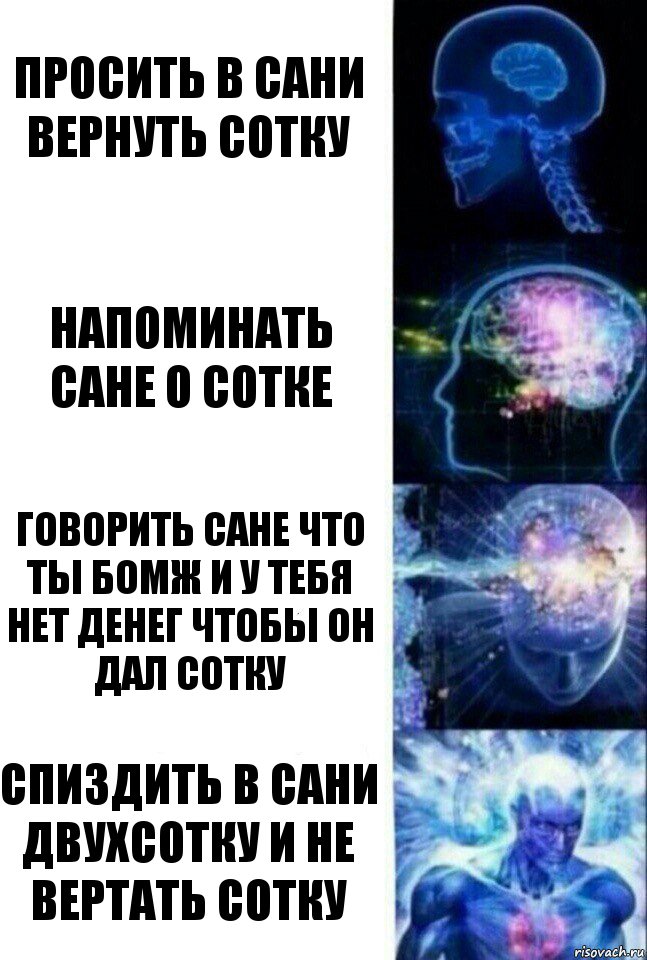 Просить в сани вернуть сотку Напоминать сане о сотке Говорить сане что ты бомж и у тебя нет денег чтобы он дал сотку Спиздить в сани двухсотку и не вертать сотку, Комикс  Сверхразум