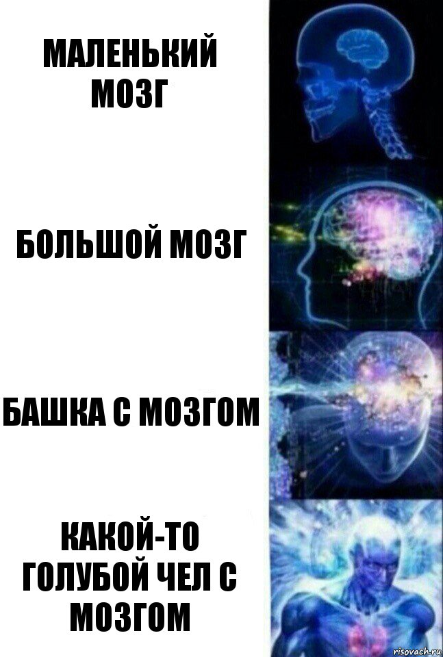 Маленький мозг Большой мозг башка с мозгом Какой-то голубой чел с мозгом, Комикс  Сверхразум