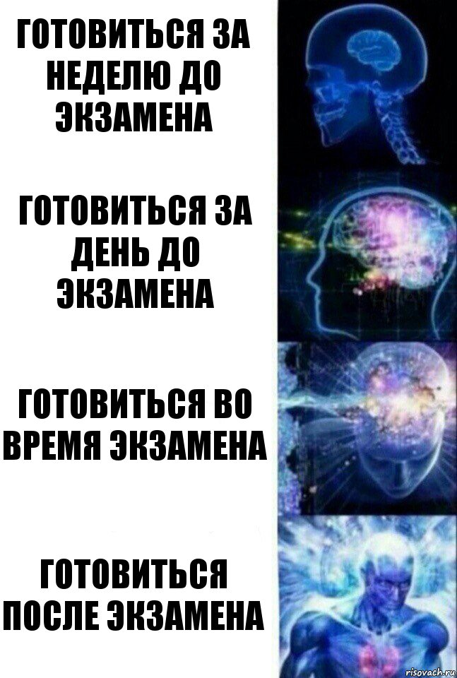 Готовиться за неделю до экзамена Готовиться за день до экзамена Готовиться во время экзамена Готовиться после экзамена, Комикс  Сверхразум