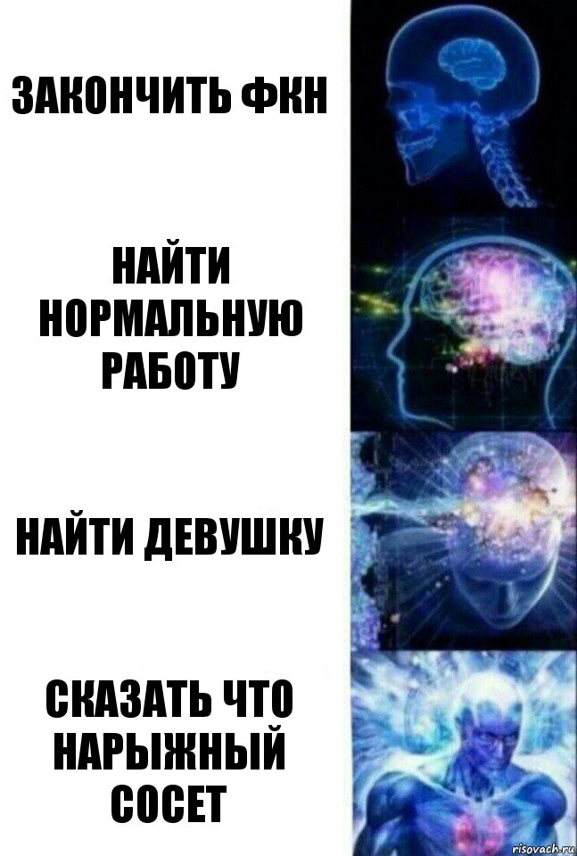 Закончить ФКН Найти нормальную работу Найти девушку Сказать что Нарыжный сосет, Комикс  Сверхразум
