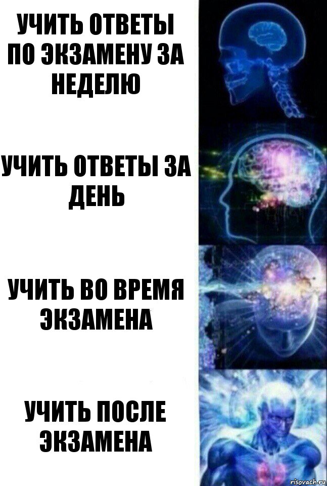 Учить ответы по экзамену за неделю Учить ответы за день Учить во время экзамена Учить после экзамена, Комикс  Сверхразум
