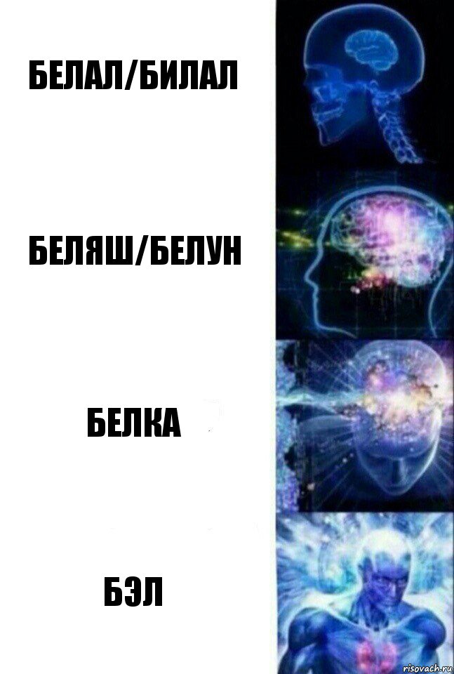 бЕлал/билал Беляш/белун Белка бэл, Комикс  Сверхразум