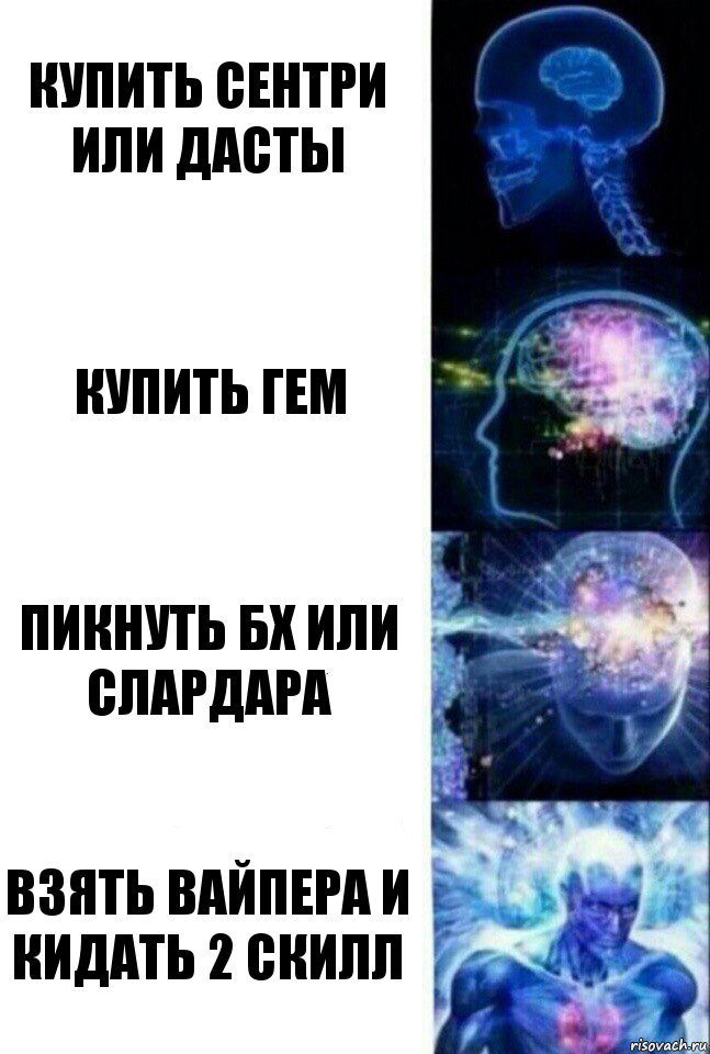 Купить сентри или дасты Купить гем Пикнуть бх или слардара Взять вайпера и кидать 2 скилл, Комикс  Сверхразум