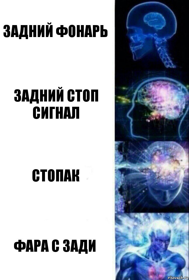 Задний фонарь Задний стоп сигнал Стопак Фара с зади, Комикс  Сверхразум