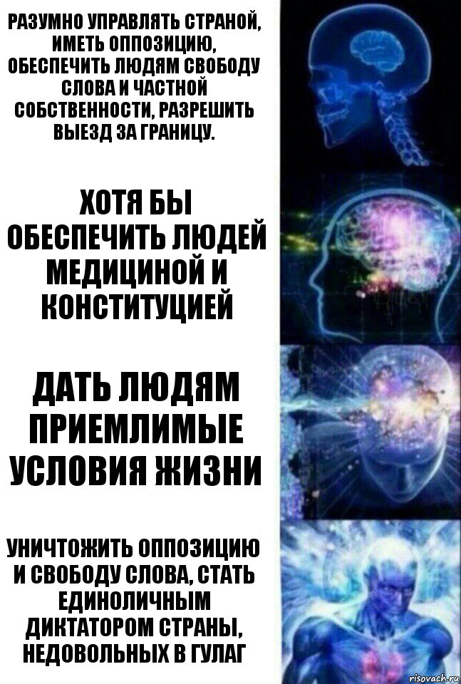 Разумно управлять страной, иметь оппозицию, обеспечить людям свободу слова и частной собственности, разрешить выезд за границу. Хотя бы обеспечить людей медициной и конституцией Дать людям приемлимые условия жизни Уничтожить оппозицию и свободу слова, стать единоличным диктатором страны, недовольных в ГУЛАГ, Комикс  Сверхразум