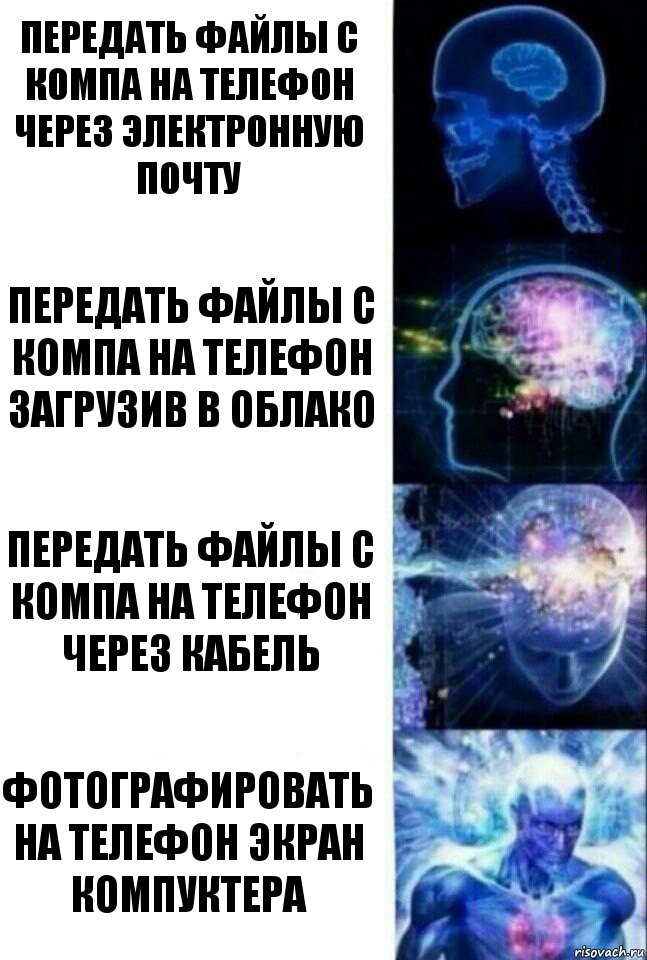 передать файлы с компа на телефон через электронную почту передать файлы с компа на телефон загрузив в облако передать файлы с компа на телефон через кабель фотографировать на телефон экран компуктера