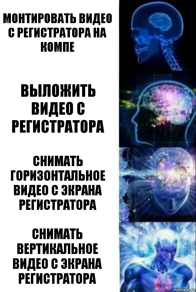 монтировать видео с регистратора на компе выложить видео с регистратора снимать горизонтальное видео с экрана регистратора снимать вертикальное видео с экрана регистратора, Комикс  Сверхразум