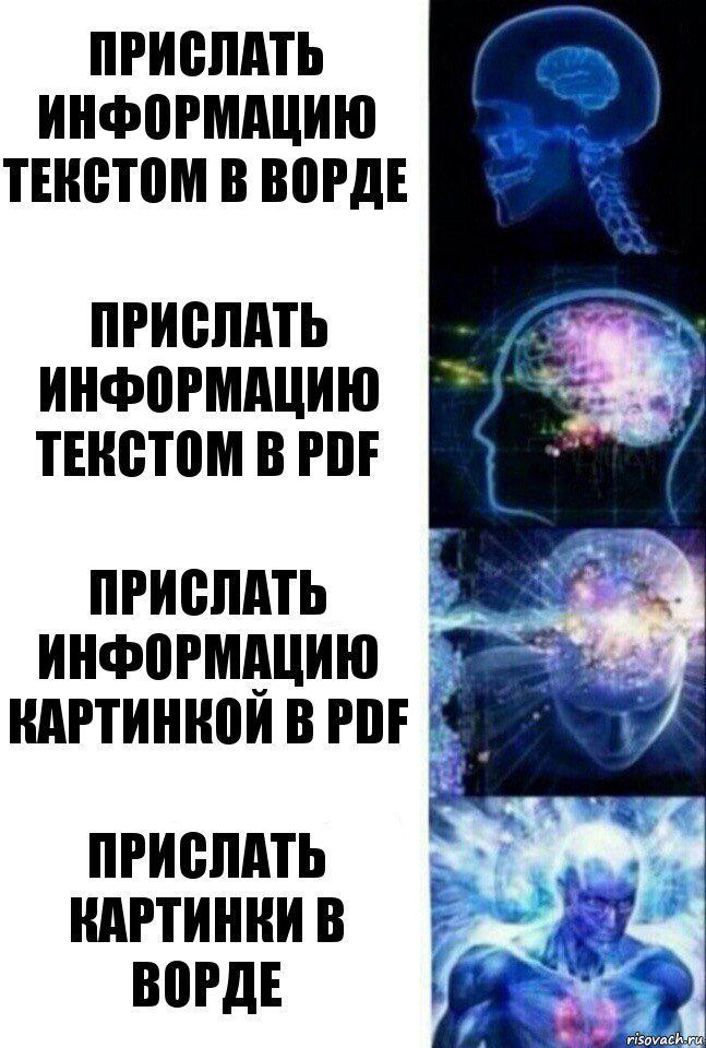 Прислать информацию текстом в Ворде Прислать информацию текстом в PDF Прислать информацию картинкой в PDF Прислать картинки в Ворде, Комикс  Сверхразум