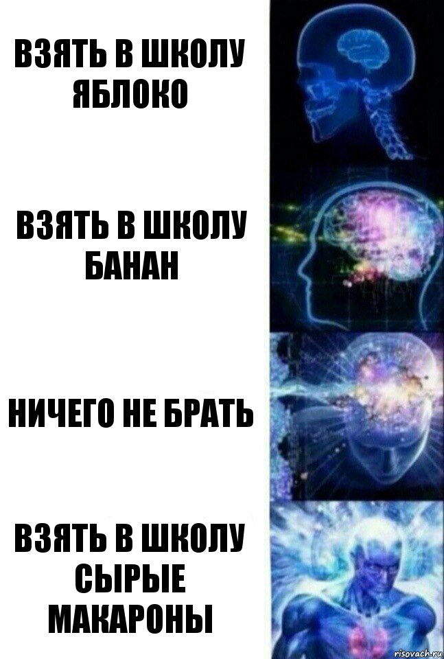 Взять в школу яблоко Взять в школу банан Ничего не брать Взять в школу сырые макароны, Комикс  Сверхразум